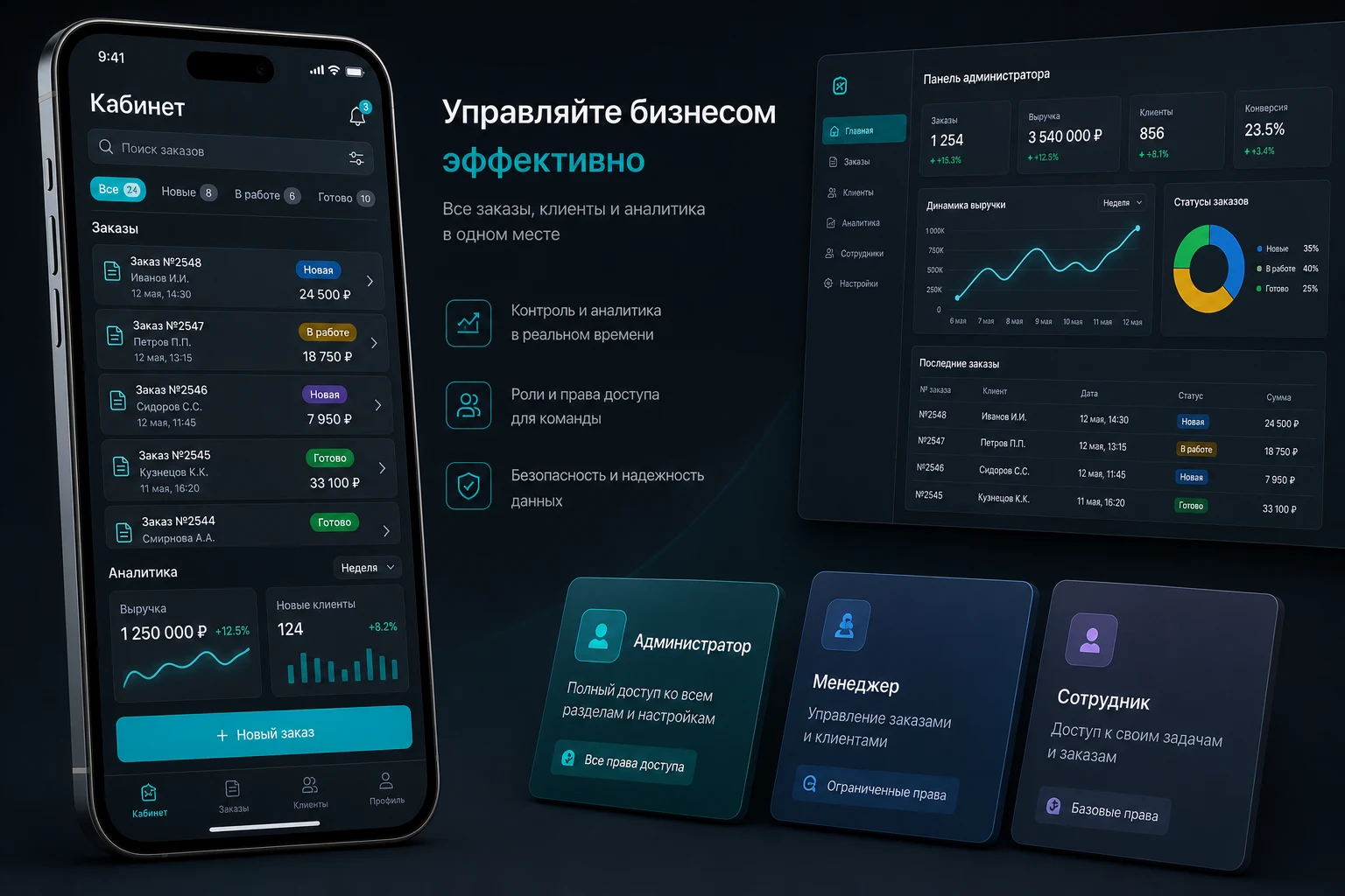 Витрина приложения: кабинеты, заявки, роли и аналитика